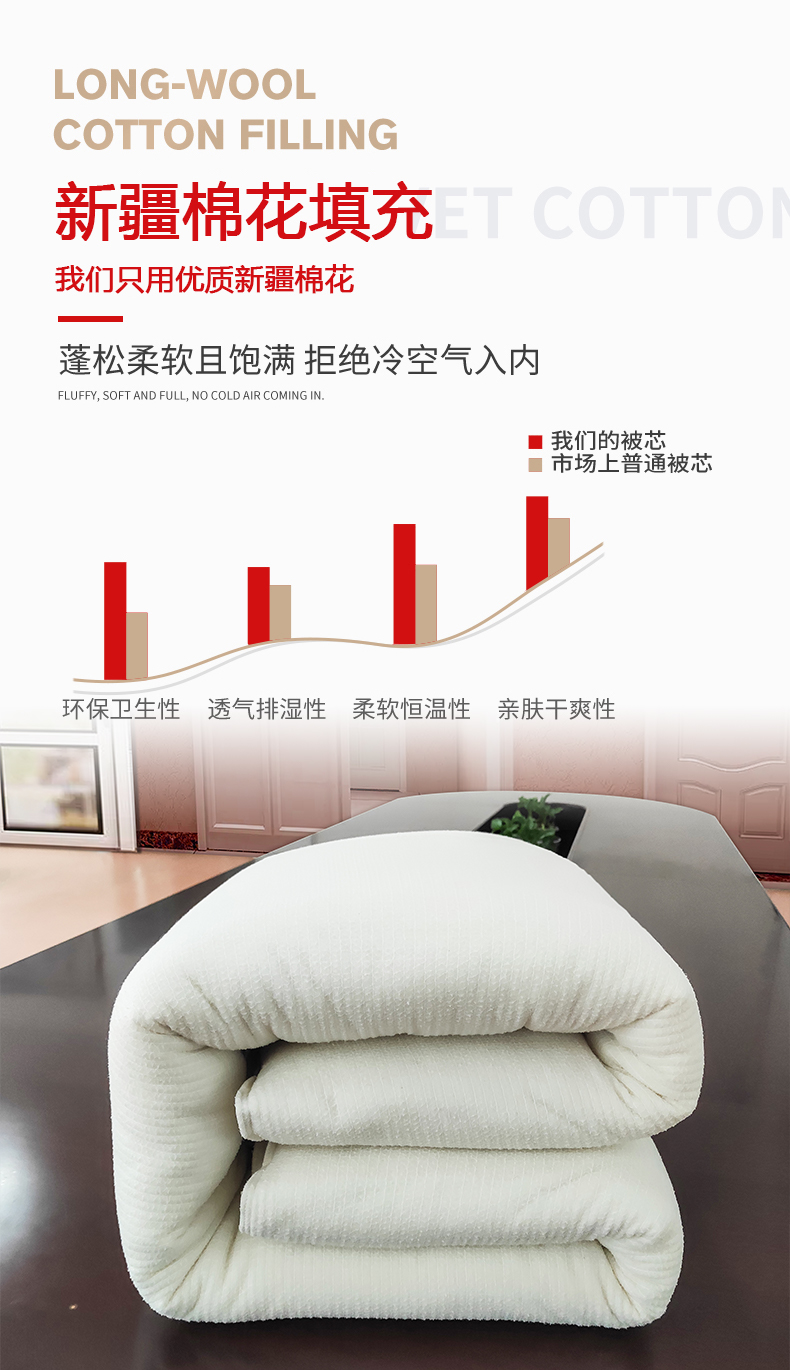 新疆棉花漁網(wǎng)被5自.jpg